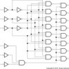 3-Line To 8-Line Decoders/Demultiplexers | FK | 20 | -55 to 125