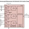 Multi-Sensor High Accuracy Digital Temperature Measurement System with EEPROM