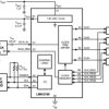 Quad channel 27 MHz clock tree driver with I2C interface