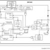 100V, 150 mA Constant On-Time Buck Switching Regulator | DGK | 8 | -40 to 125