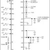 5-Output PMICs with DC-DC Core Supply for Low-Cost PDAs