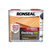 Ronseal 36938 Ultimate Protection Decking Oil Dark Oak 2.5 litre