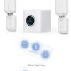 Ubiquiti (AFi-HD) AmpliFi High Density Home Wi-Fi System