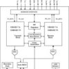 High-temperature, low-power 10/100-Mbps Ethernet PHY Transceiver with JTAG support | PTB | 48 | -40 to 105