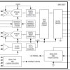 Dual-Channel, 8-Bit, 130Msps ADC