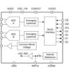 Two-channel, simultaneous-sampling, 16-bit 5MSPS SAR ADC in small package