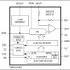 5V, Low-Power, Voltage-Output, Serial, 10-Bit DACs