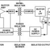 Isolated Current Output Signal Conditioning Module