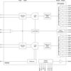 Dual-Channel, 12-Bit, 250-MSPS Analog-to-Digital Converter (ADC) | RGC | 64 | -40 to 85