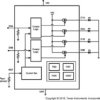 4 channel LED driver with dual PWM brightness control | YFQ | 9 | -40 to 85