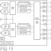 Quad-Channel, 14-Bit, 250-MSPS Receiver and Feedback IC