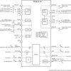Integrated power management (PMIC) for AM62L processor