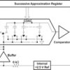 12-Bit 40KSPS Analog-to-Digital Converter With Serial Interface and Reference Parallel