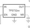 250mA high-accuracy, ultra-low-dropout voltage regulator with reverse current protection and enable | DBV | 5 | -40 to 125