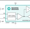 20V to +75V Input Range, Precision Uni-/Bidirectional, Current-Sense Amplifiers