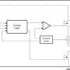 5.5-V, 0.1-A, 500-mΩ, load switch with current limit and active high enable | DCK | 5 | -40 to 85