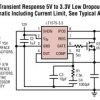 Ultrafast Transient Response, Low Dropout Regulators Adjustable and Fixed