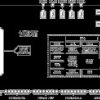 Precision Analog Microcontroller, 12-Bit Analog I/O, ARM7TDMI MCU