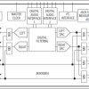 Low-Power, High-Performance, Dual I²S, Stereo Audio Codec