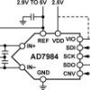 18-Bit, 1.33 MSPS PulSAR 10.5 mW ADC in MSOP/QFN