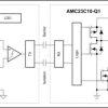 Automotive high-speed reinforced isolation differential comparator, open-drain and push-pull output | DWV | 8 | -40 to 125