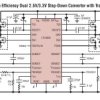 Dual, 2-Phase Step-Down Controller with Tracking