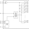 8-output clock buffer for PCIe® Gen 1 to Gen 7 | RSL | 48 | -40 to 105