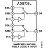 CMOS Low Voltage 2.5 Ω Dual SPDT Switch