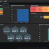 CE Monitor Onpremise Local - szablon Zabbix dla Vutlan