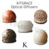 LENS-KH-DEMOKIT-GRACE