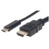 Kabel Adapter USB-C na HDMI 4K*30Hz DP Alt Mode 1m Manhattan