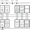 8-MHz Sensing MCU with 1 16-bit Sigma-Delta ADC, 12-bit DAC, 128-segment LCD, 32KB Flash, 2KB RAM | PN | 80 | -40 to 85