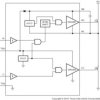 100V 1.3A/1.4A half-bridge gate driver with 7V UVLO | D | 8 | -40 to 125