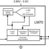 ±2°C Temperature Sensor with SPI Interface | NGK | 8 | -55 to 150
