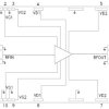 25 Watt GaN MMIC Power Amplifier, 2 GHz to 6 GHz