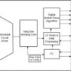 4-channel inductance-to-digital converter for low-power proximity and touch-button sensing | PW | 16 | -40 to 125