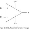 4.5ns, Rail-to-Rail, High Speed Comparator with Shutdown | D | 8 | -40 to 125