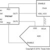 500-mA, low-noise, high-PSRR, dual-channel adjustable ultra-low-dropout voltage regulator | RTJ | 20 | -40 to 125
