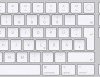 Klawiatura Apple Magic Keyboard z Touch ID i klawiaturą numeryczną dla modeli komputerów Mac z chipem Apple –biały