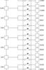 6-GHz, 5-V, 2:1 (SPDT) 10-channel MIPI switch with 1.8-V logic support | ZEC | 36 | -40 to 85