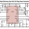 Dual, 2-Phase Synchronous Step-Down DC/DC Controllers