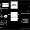 Dual Channel, Configurable, Isolated Digital Input