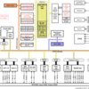 C2000™ 32-bit MCU with 120 MHz, FPU, TMU, 512 KB flash, CLA, CLB, SDFM | PTP | 176 | -40 to 125