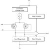 Automotive 50-MHz single-supply operational amplifier with rail-to-rail input and output