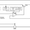 1-A, 26-V, high-PSRR, adjustable low-dropout voltage regulator with enable from -40°C to +125°C | NGN | 8 | -40 to 125
