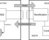Wireless Power Transmitter Analog Front End | RHB | 32 | -40 to 125
