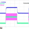 Multiphase bidirectional current controller, AEC-Q100 qualified | PHP | 48 | -40 to 150