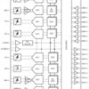 4-transmit, 6-receive RF-sampling transceiver, 5-MHz to 7.4-GHz, max 1200-MHz IBW | ABJ | 400 | -40 to 85