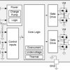 11V, 8A H-bridge motor driver with auto-sleep mode and independent 1/2-bridge control option