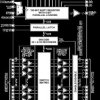 600 MH, 32 × 32 Buffered Analog Crosspoint Switch